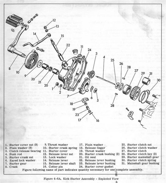 Tiedosto:Kiksiposki ja osat.jpg