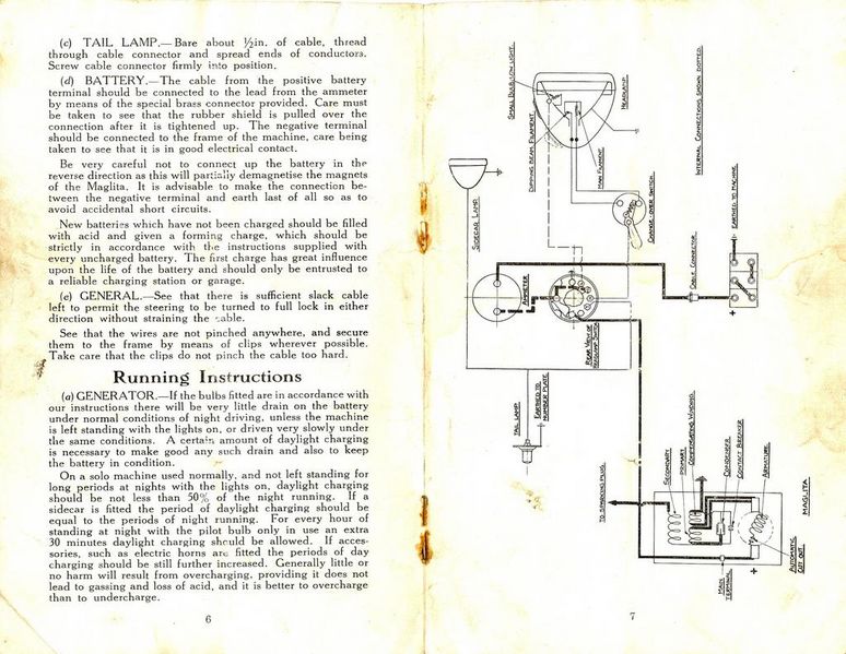 Tiedosto:Magneetto laturi kaavio.jpg