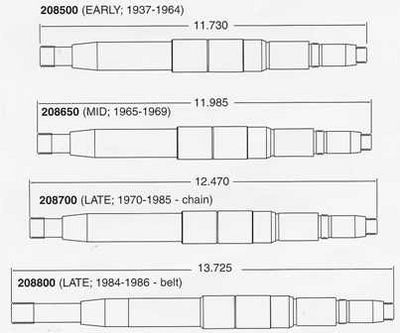 Vaihteiston paaakselit 4lovinen-1-.jpg