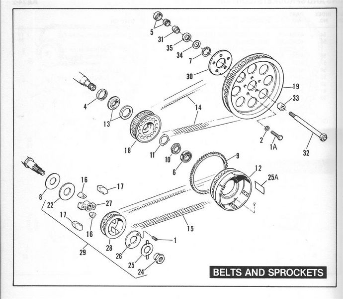Tiedosto:Belt FXB Sturgis (Large).jpg