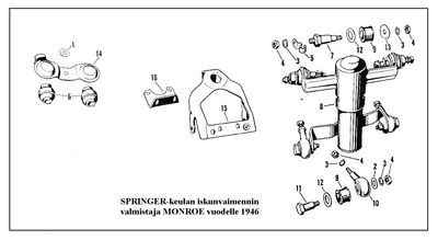 Springer monroe iskari.jpg