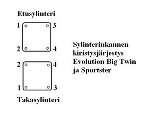 Kannenpultit Evo.JPG