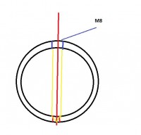 Tankin kiinnitys.JPG (32.12 KiB) Katsottu 9998 kertaa Tankin kiinnitys